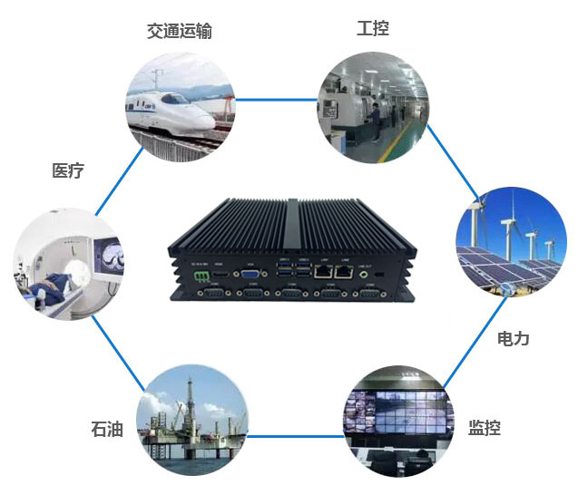 研為嵌入式工業(yè)電腦在軌道交通中的應(yīng)用