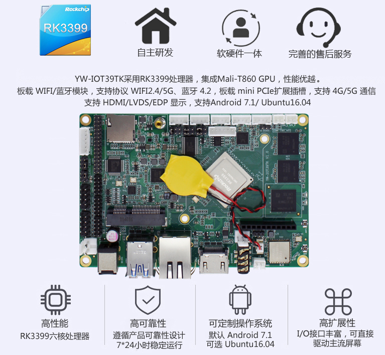 新品發(fā)布|基于Rockchip RK3399處理器、多功能高擴(kuò)展型工業(yè)主板